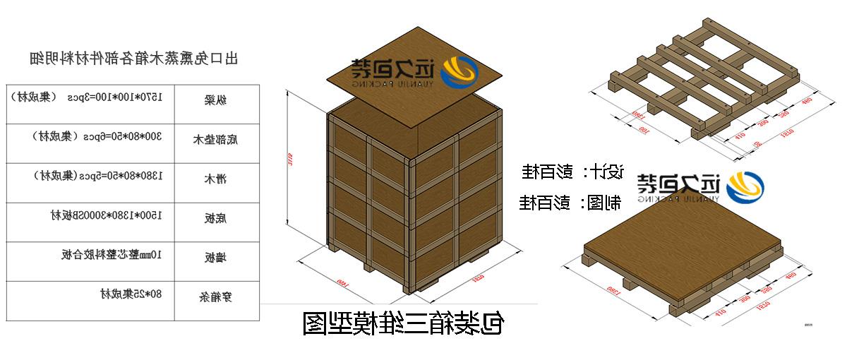 <a href='http://1c3.bn1996.com'>买球平台</a>的设计需要考虑流通环境和经济性